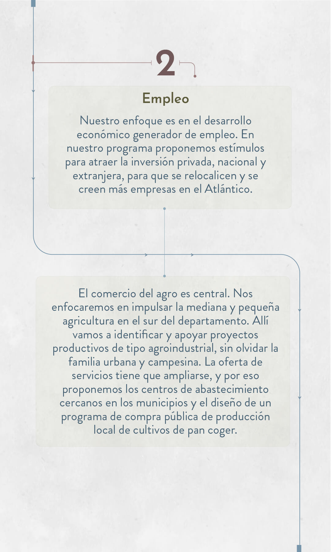 Elecciones 2023: estos son los candidatos a la Gobernación de Atlántico - Especial Semana