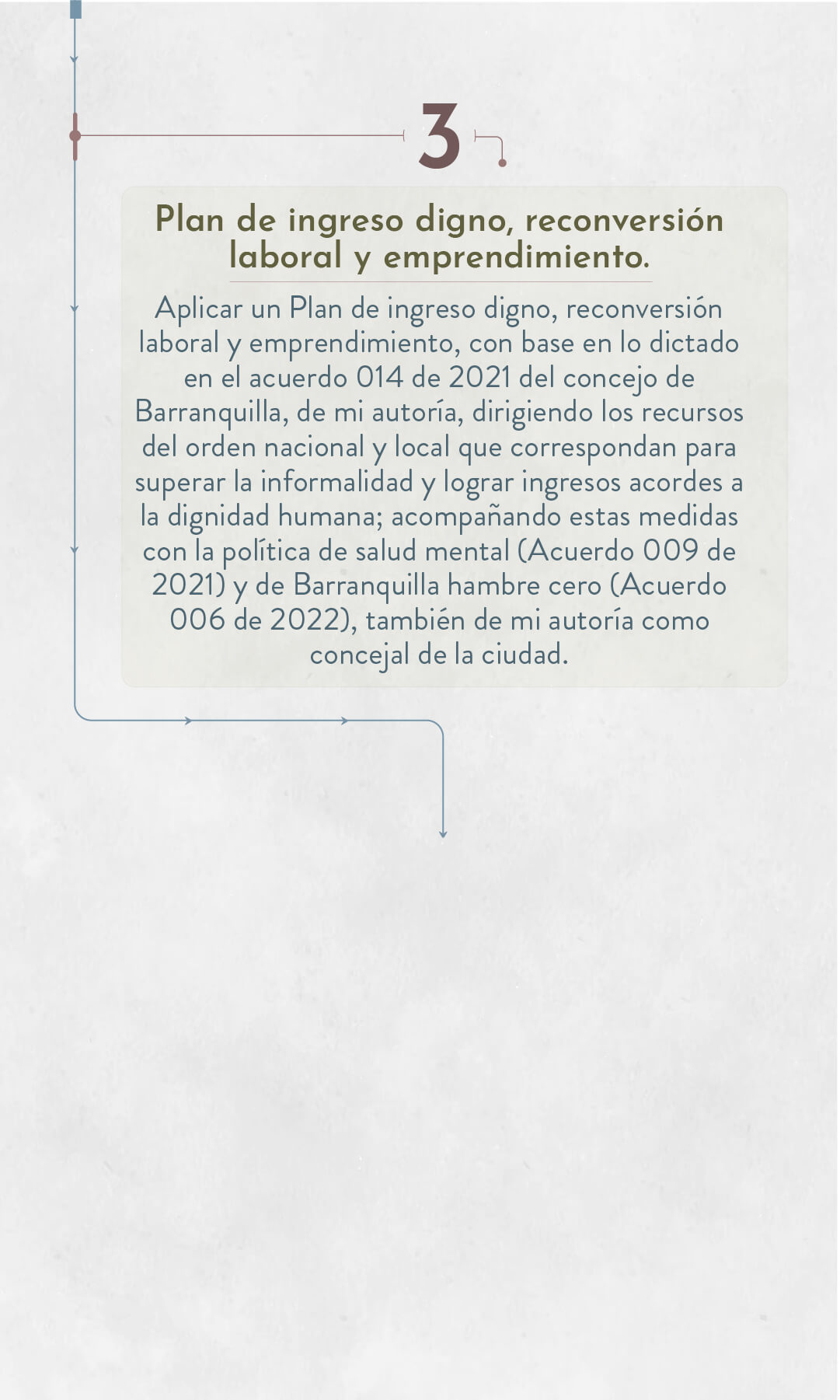 Elecciones 2023: estos son los candidatos a la Alcaldía de Barranquilla - Especial Semana