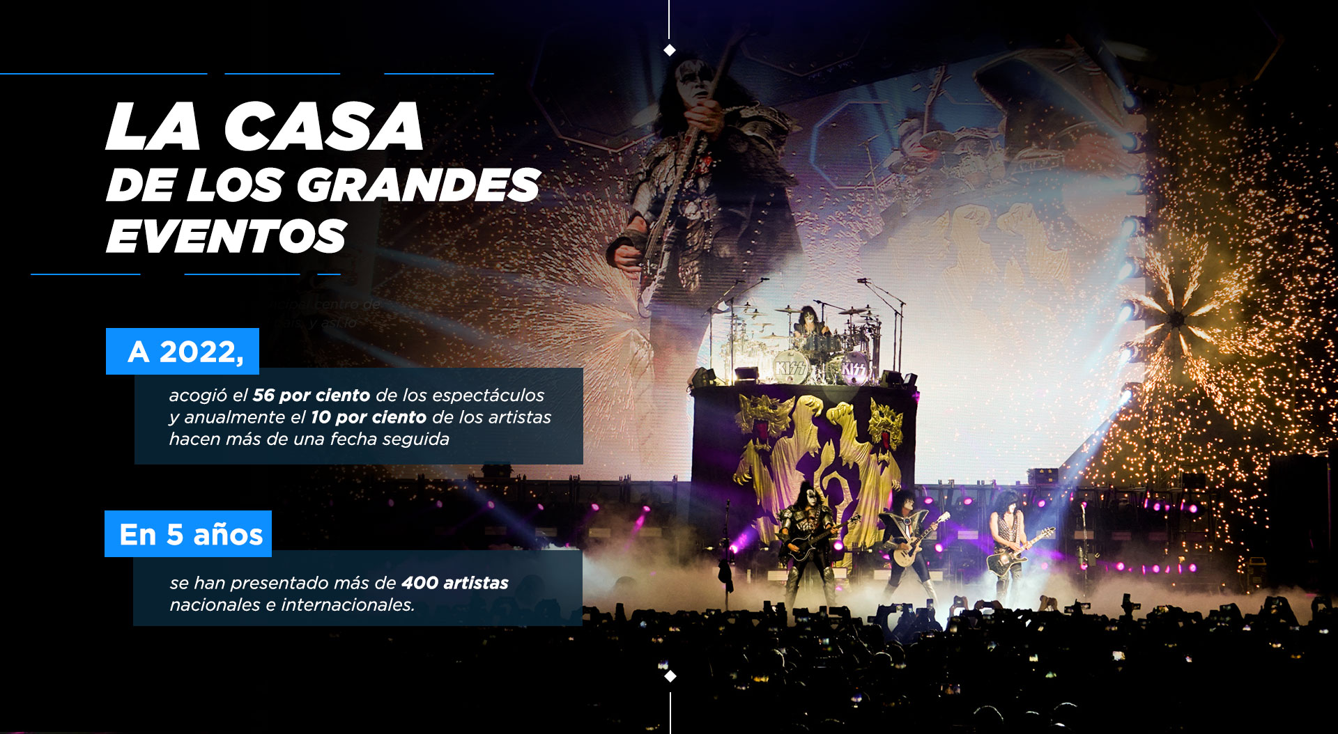 Cinco años del Movistar Arena, el venue que revolucionó la forma de hacer los eventos en Bogotá - Especial Semana