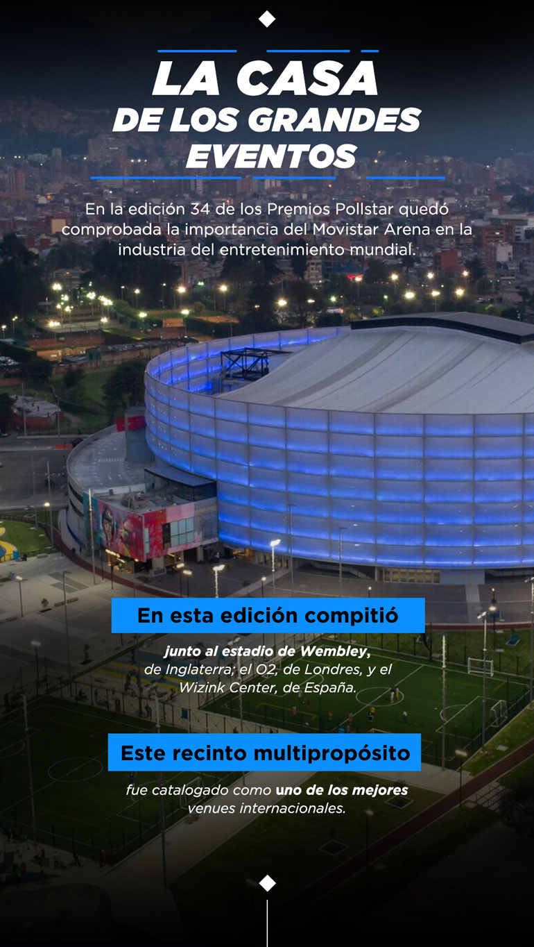 Cinco años del Movistar Arena, el venue que revolucionó la forma de hacer los eventos en Bogotá - Especial Semana
