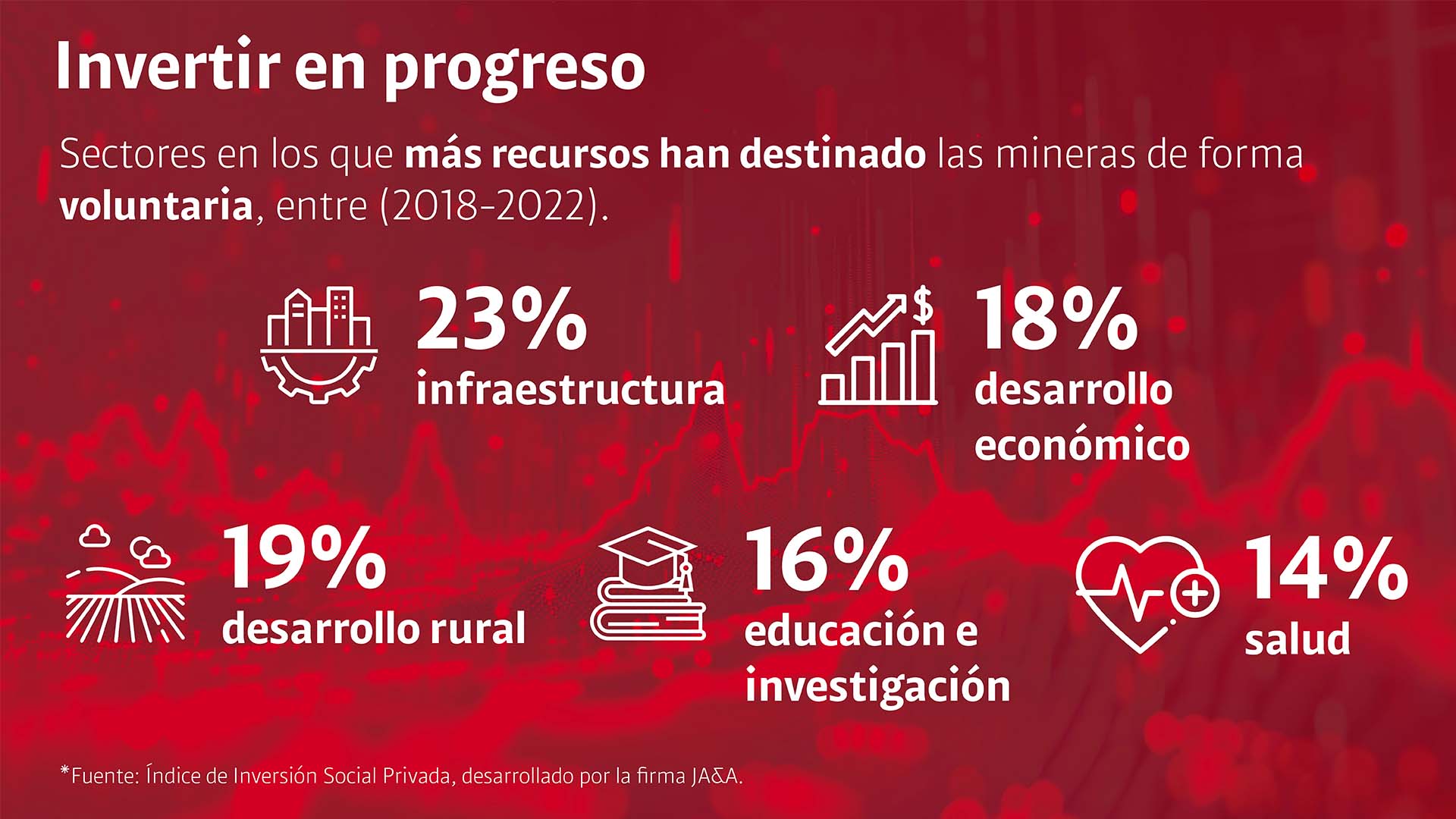 Minería y futuro energético: oportunidades y desafíos para Colombia