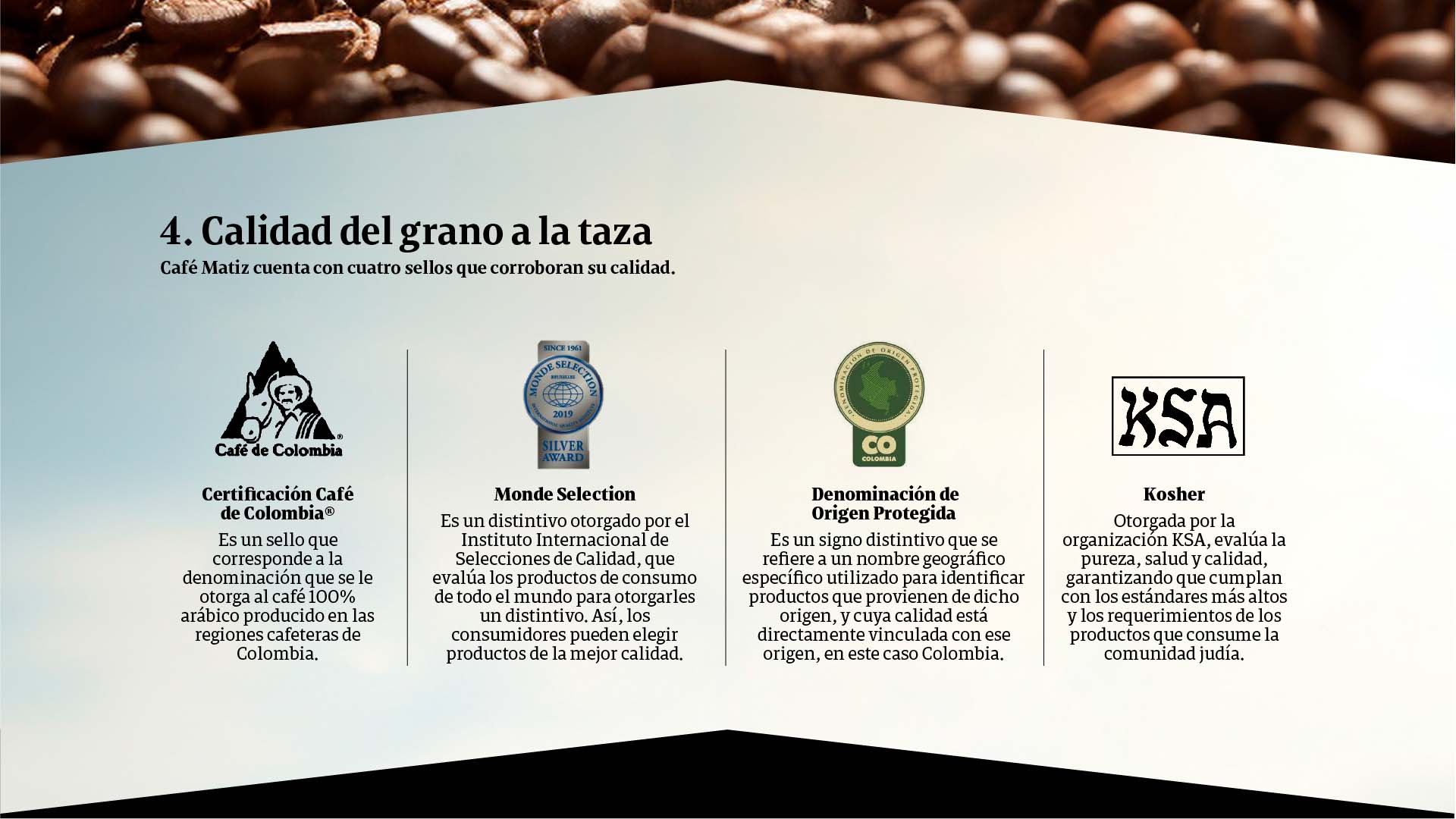 El café prémium que está conquistando a los colombianos