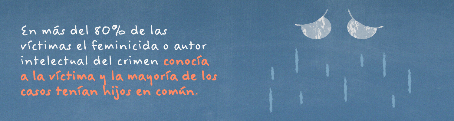 Huérfanos por feminicidio: la tortuosa lucha por dejar de ser invisibles