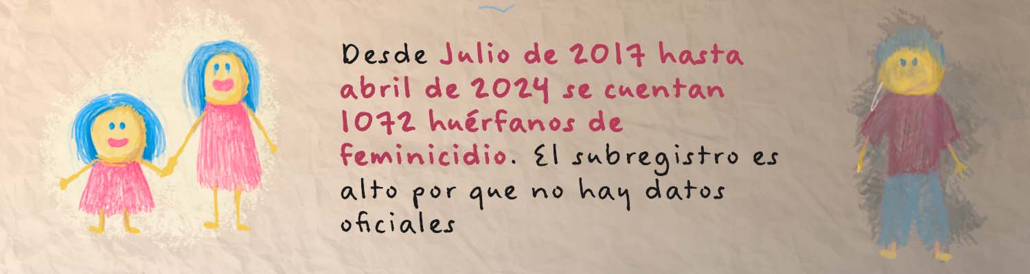 Huérfanos por feminicidio: la tortuosa lucha por dejar de ser invisibles