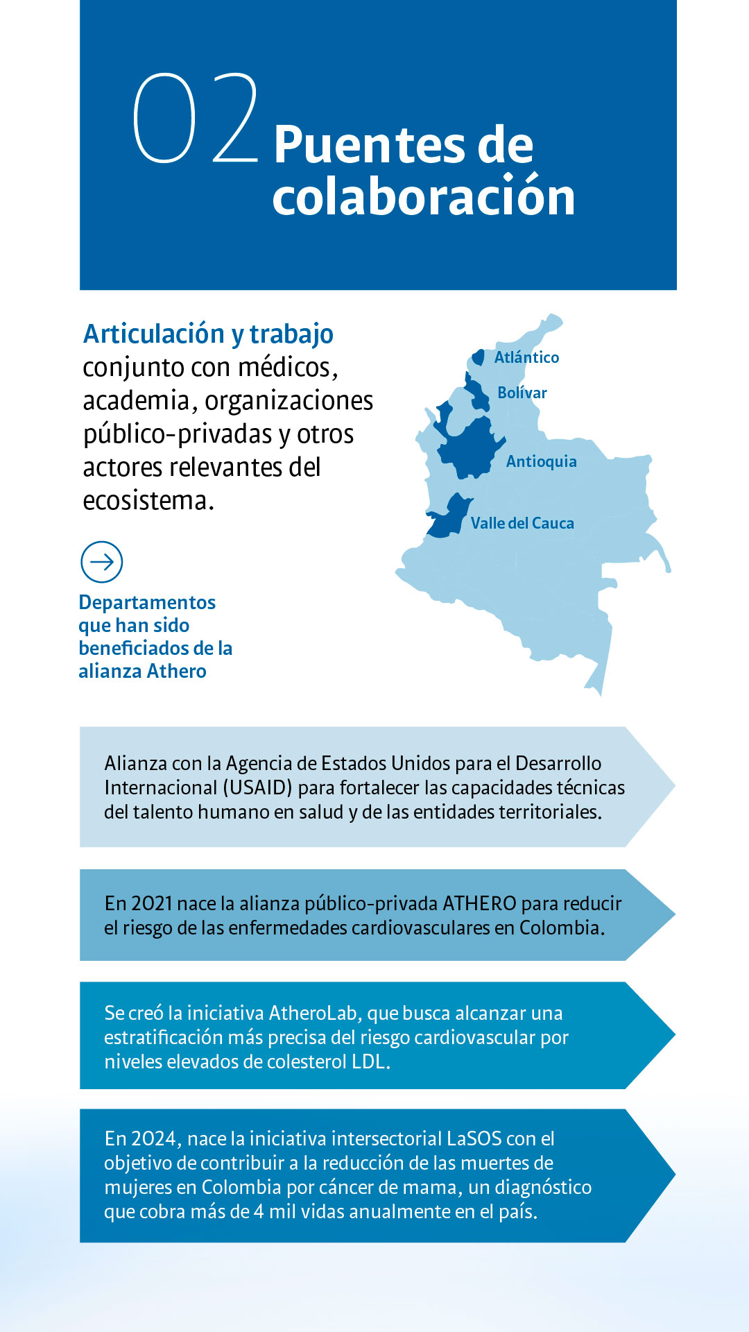 Tres focos que están reimaginando la salud en Colombia - Especial Semana