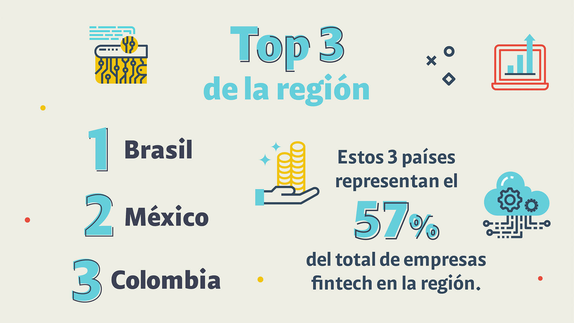 Revolución fintech en Colombia: servicios financieros para todos