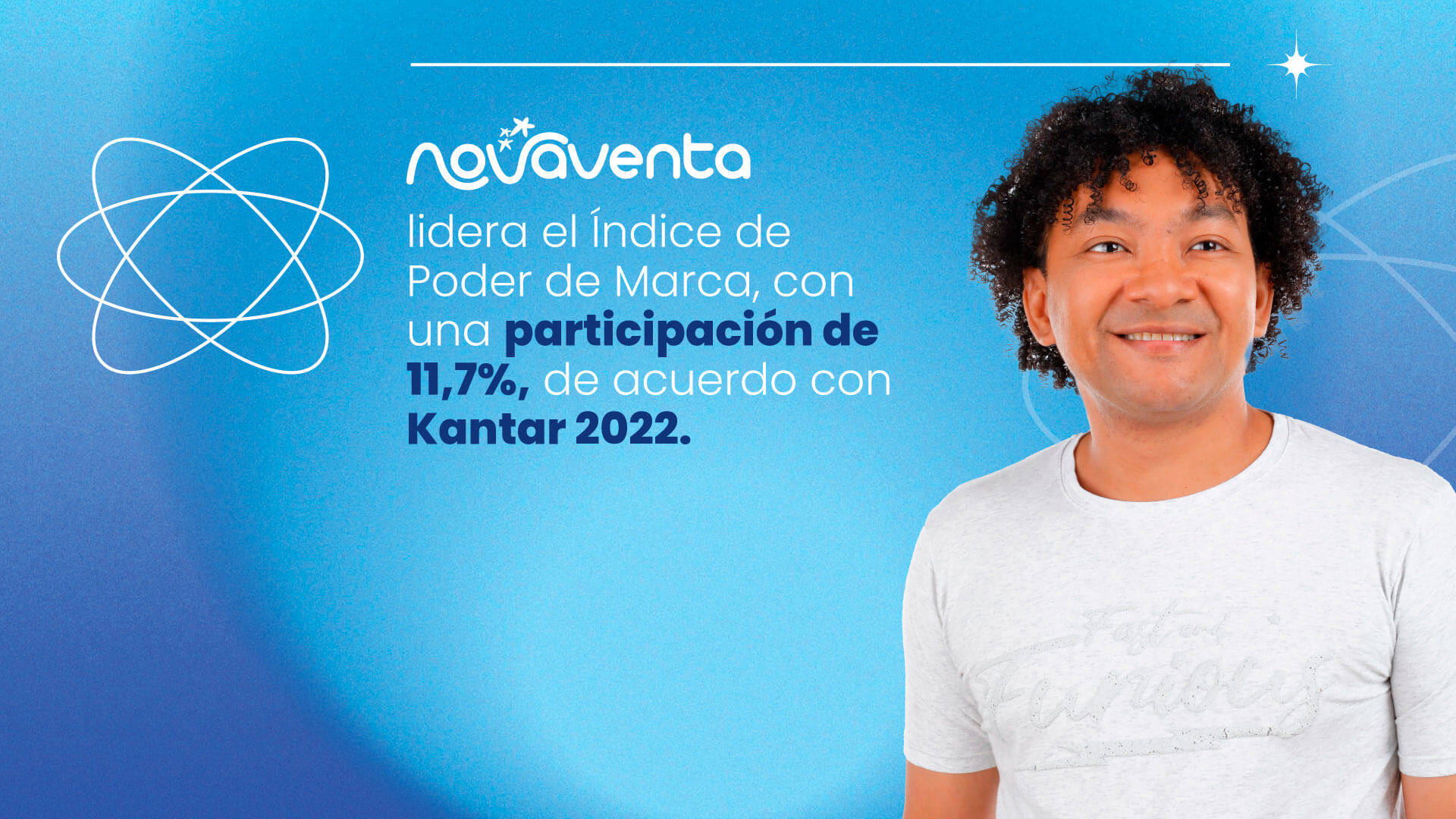 Novaventa, más de dos décadas haciendo realidad el sueño de emprender - Especial Semana