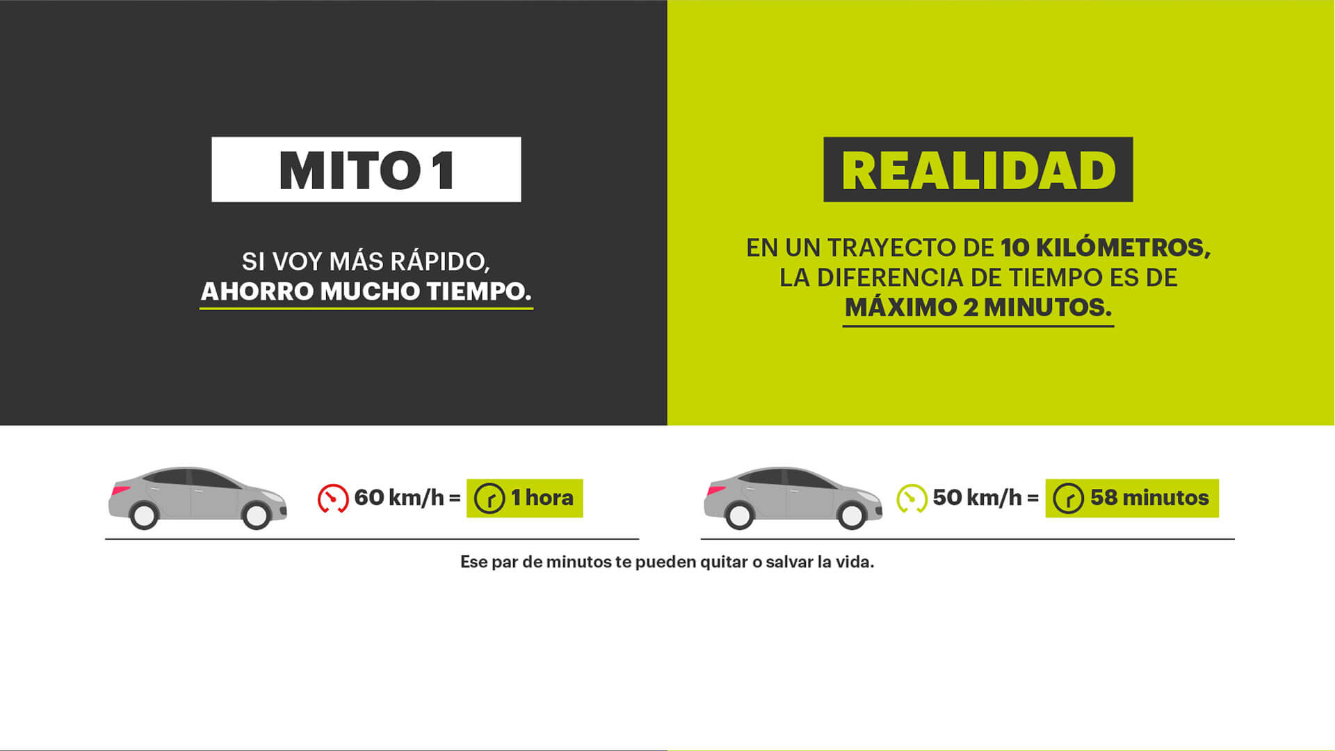 4 mitos sobre los límites de velocidad en Bogotá - Especiales Semana