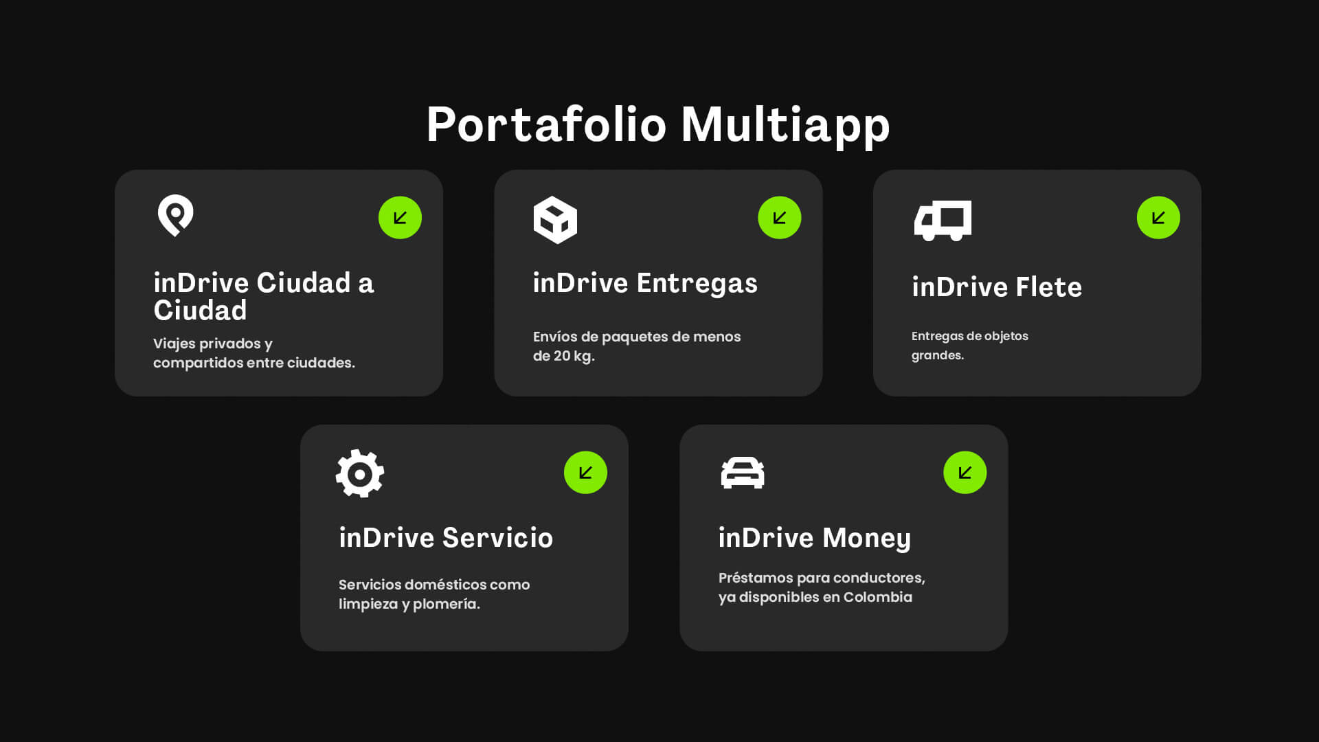 Una Multiapp para todo: así lleva inDrive a otro nivel la forma de moverse en Colombia