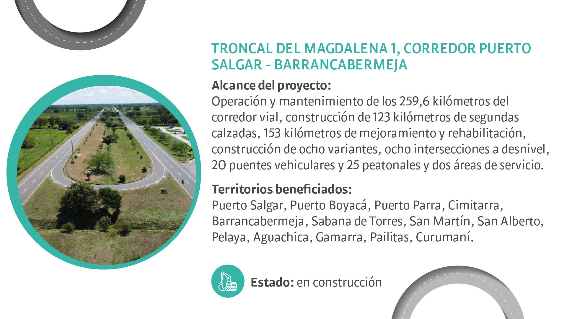 Especial infraestructura: los proyectos que jalonarán el desarrollo de Colombia - Especiales Semana