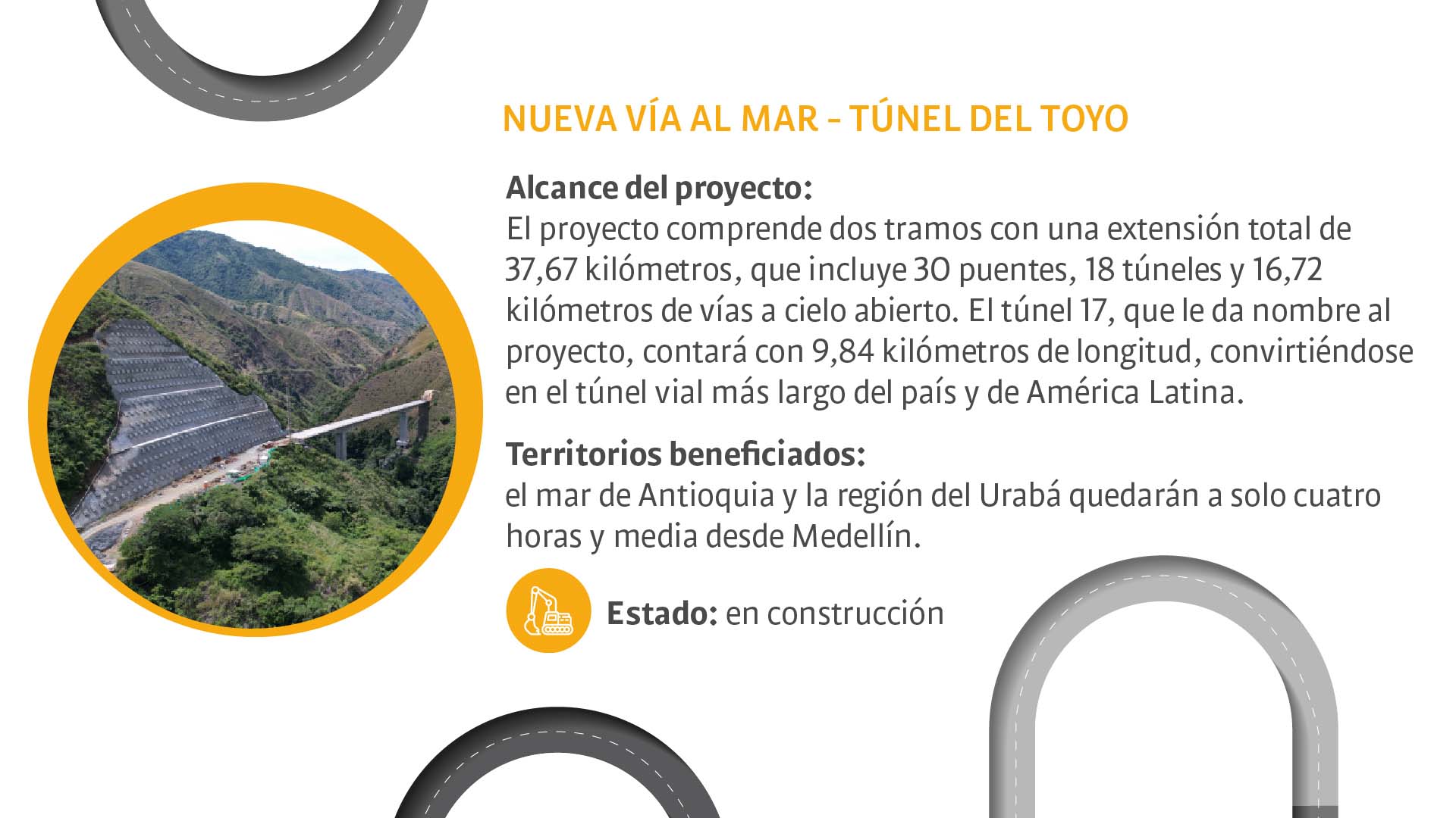 Especial infraestructura: los proyectos que jalonarán el desarrollo de Colombia - Especiales Semana