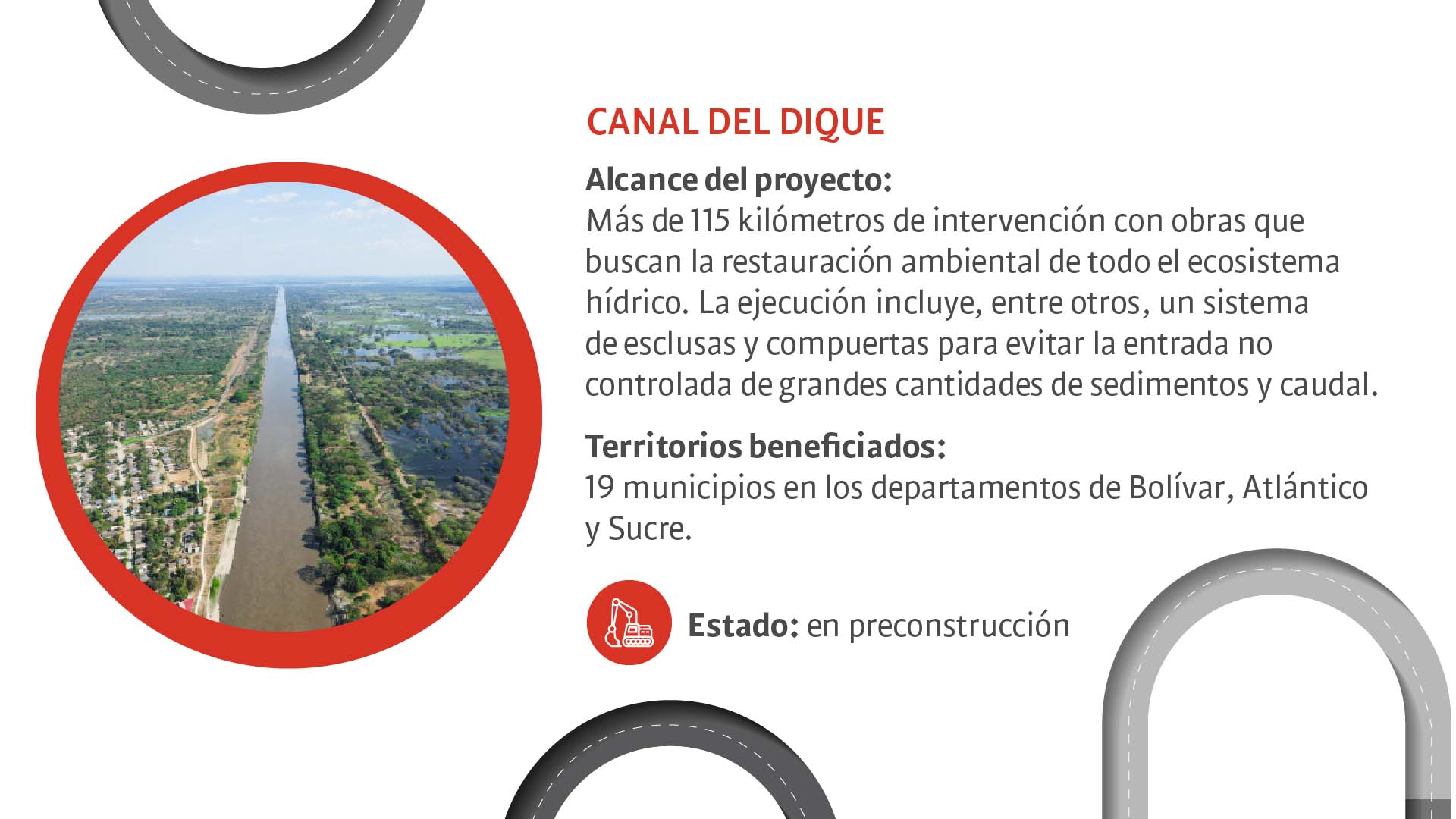 Especial infraestructura: los proyectos que jalonarán el desarrollo de Colombia - Especiales Semana