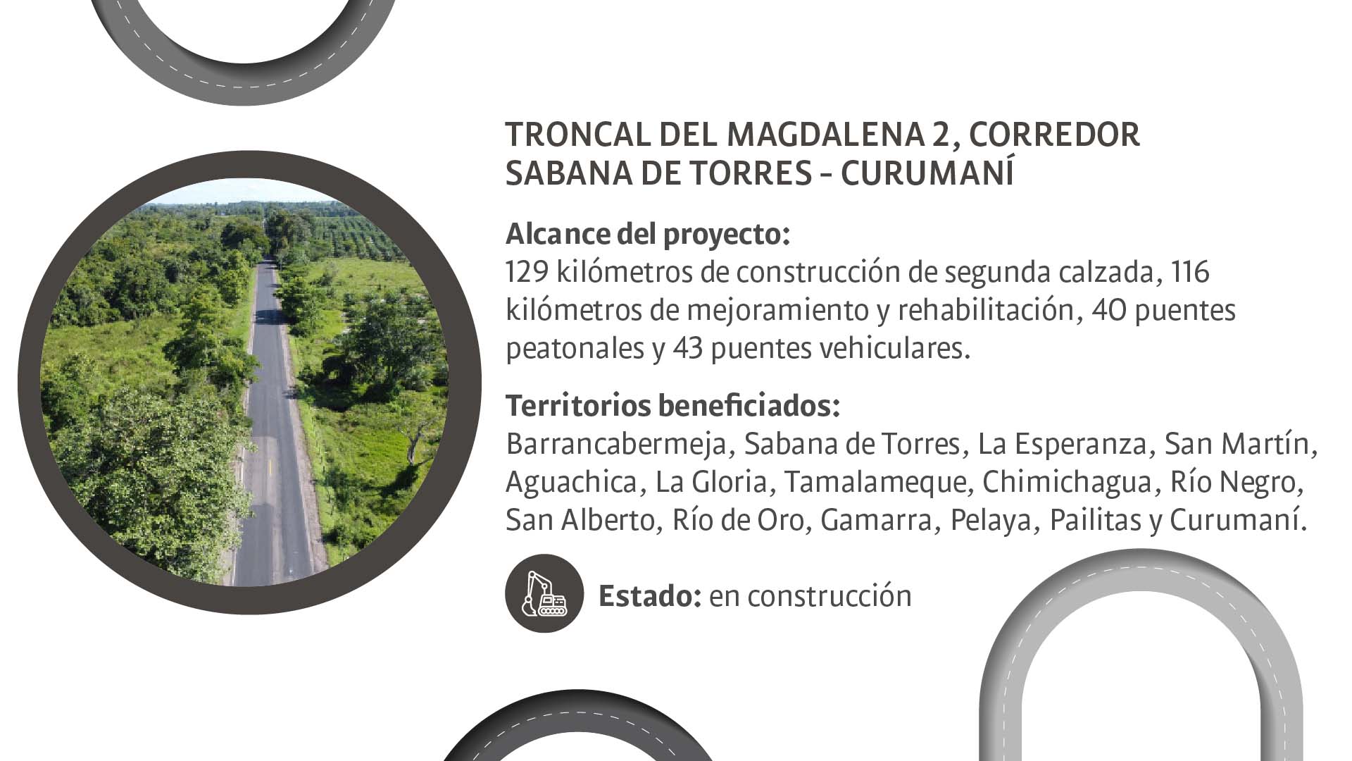 Especial infraestructura: los proyectos que jalonarán el desarrollo de Colombia - Especiales Semana