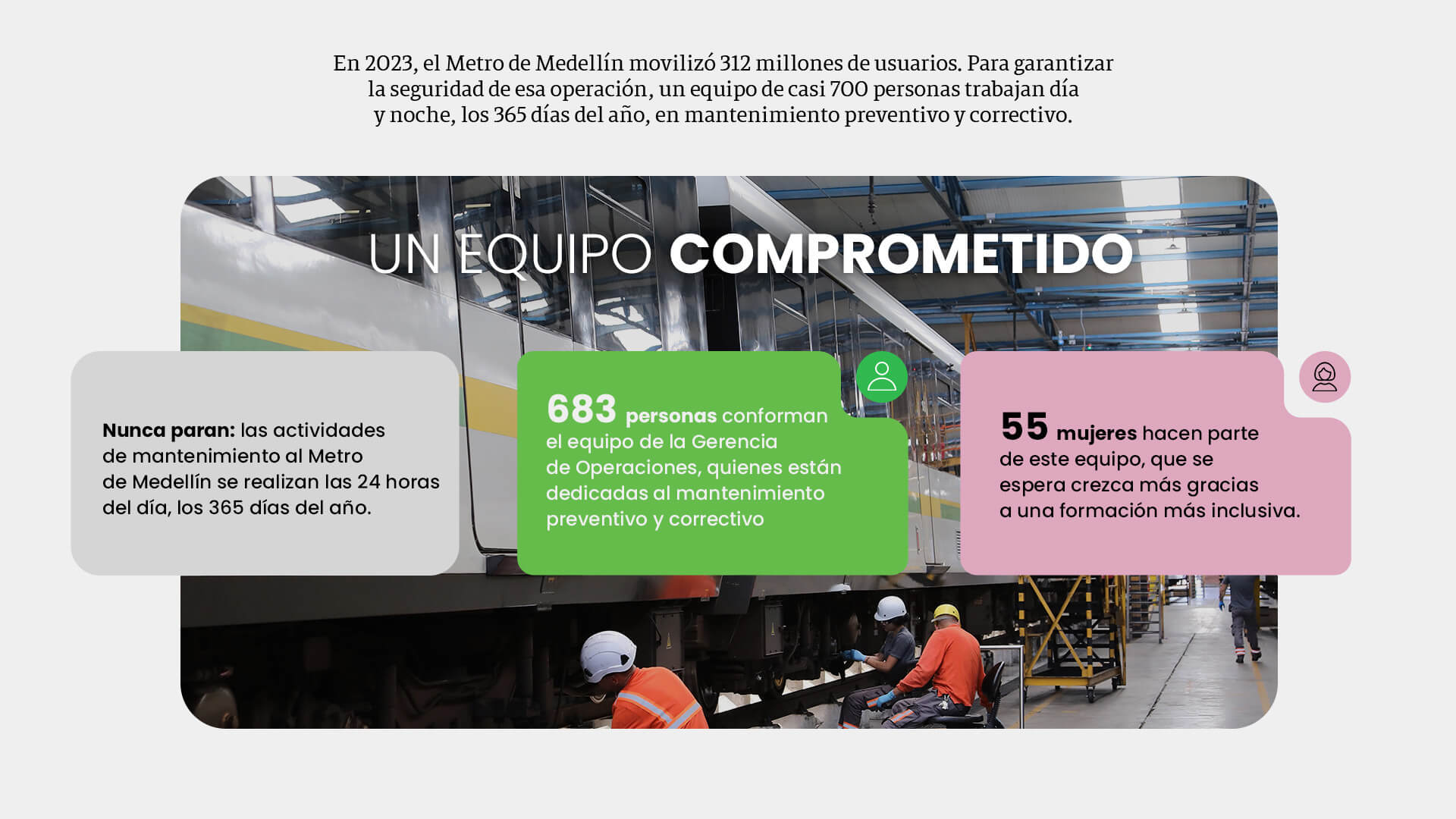 Una labor que no para: así funcionan las titánicas tareas de mantenimiento del Metro de Medellín