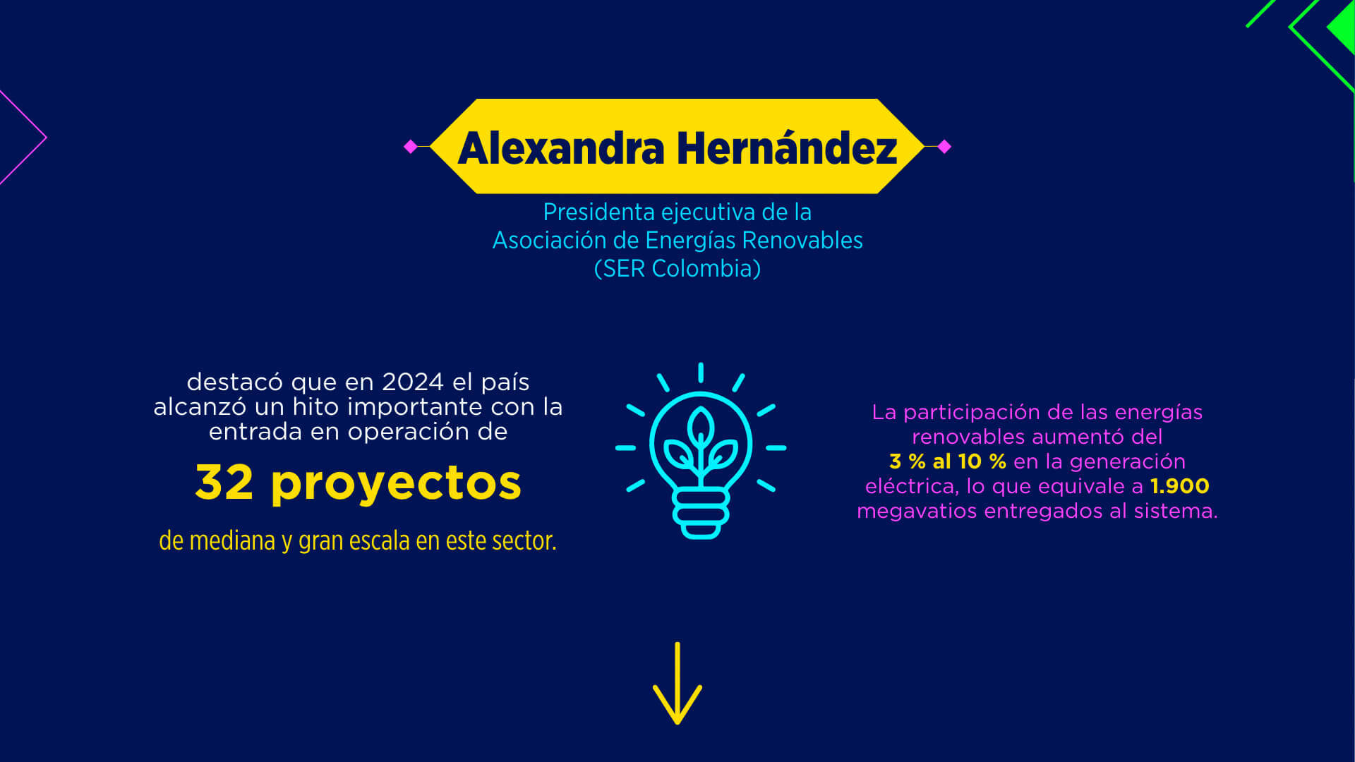 Gran Foro Colombia 2025: ¿para dónde va el país?