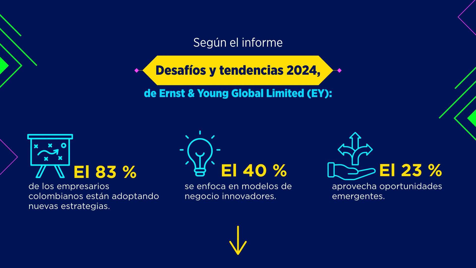 Gran Foro Colombia 2025: ¿para dónde va el país?