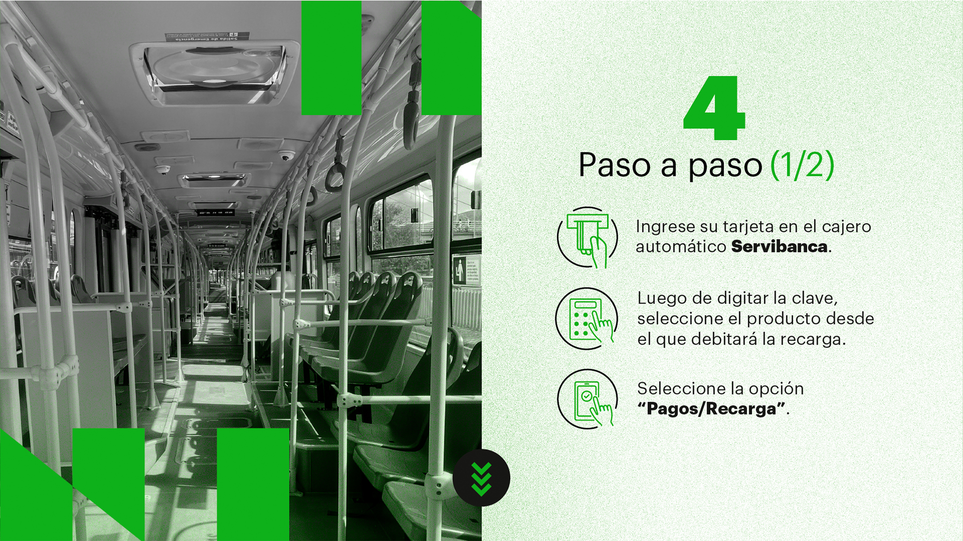 Así puede recargar la tarjeta tullave de Transmilenio y el SITP en cajeros Servibanca - Especial Semana