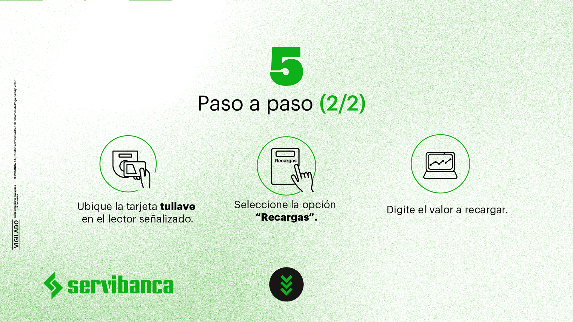 Así puede recargar la tarjeta tullave de Transmilenio y el SITP en cajeros Servibanca - Especial Semana