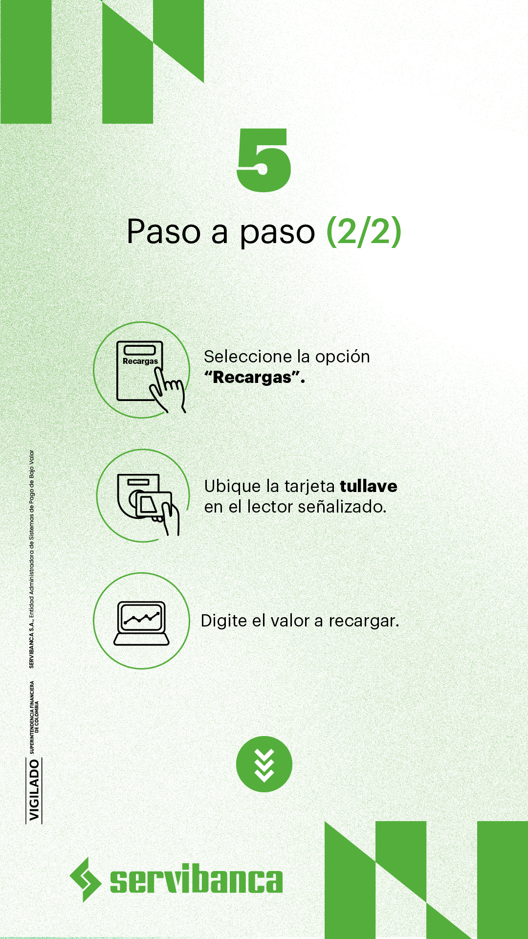 Así puede recargar la tarjeta tullave de Transmilenio y el SITP en cajeros Servibanca - Especial Semana