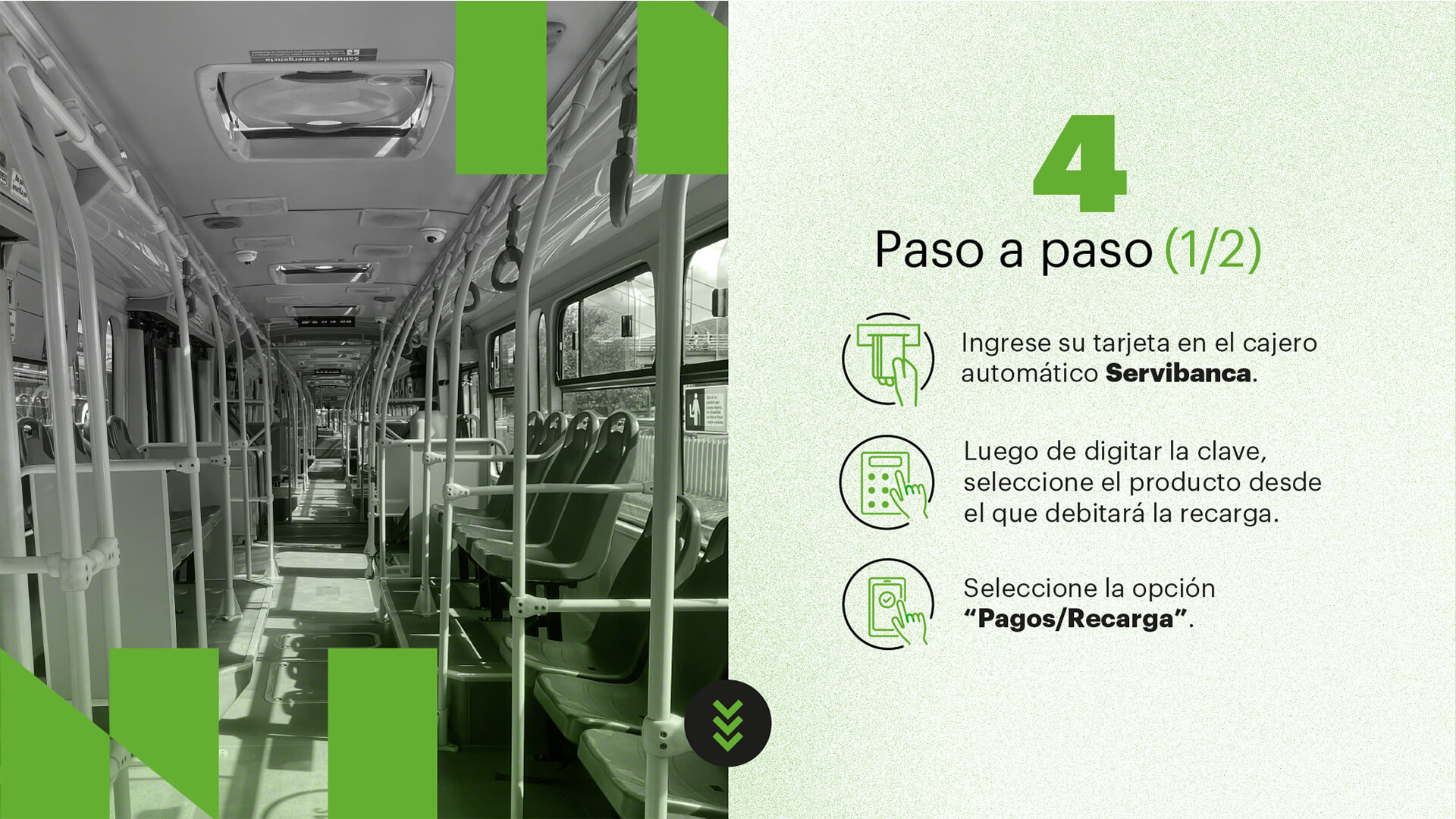 Así puede recargar la tarjeta tullave de Transmilenio y el SITP en cajeros Servibanca - Especial Semana