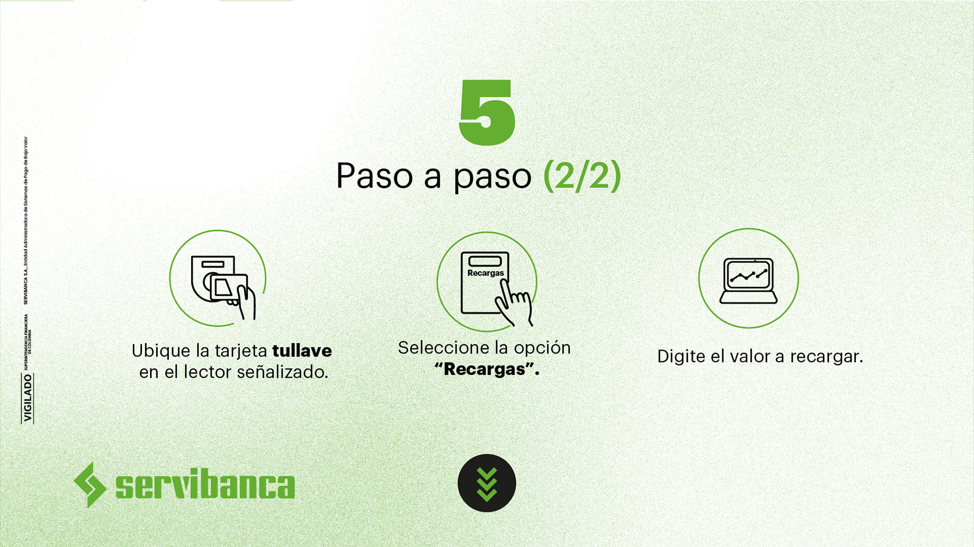 Así puede recargar la tarjeta tullave de Transmilenio y el SITP en cajeros Servibanca - Especial Semana