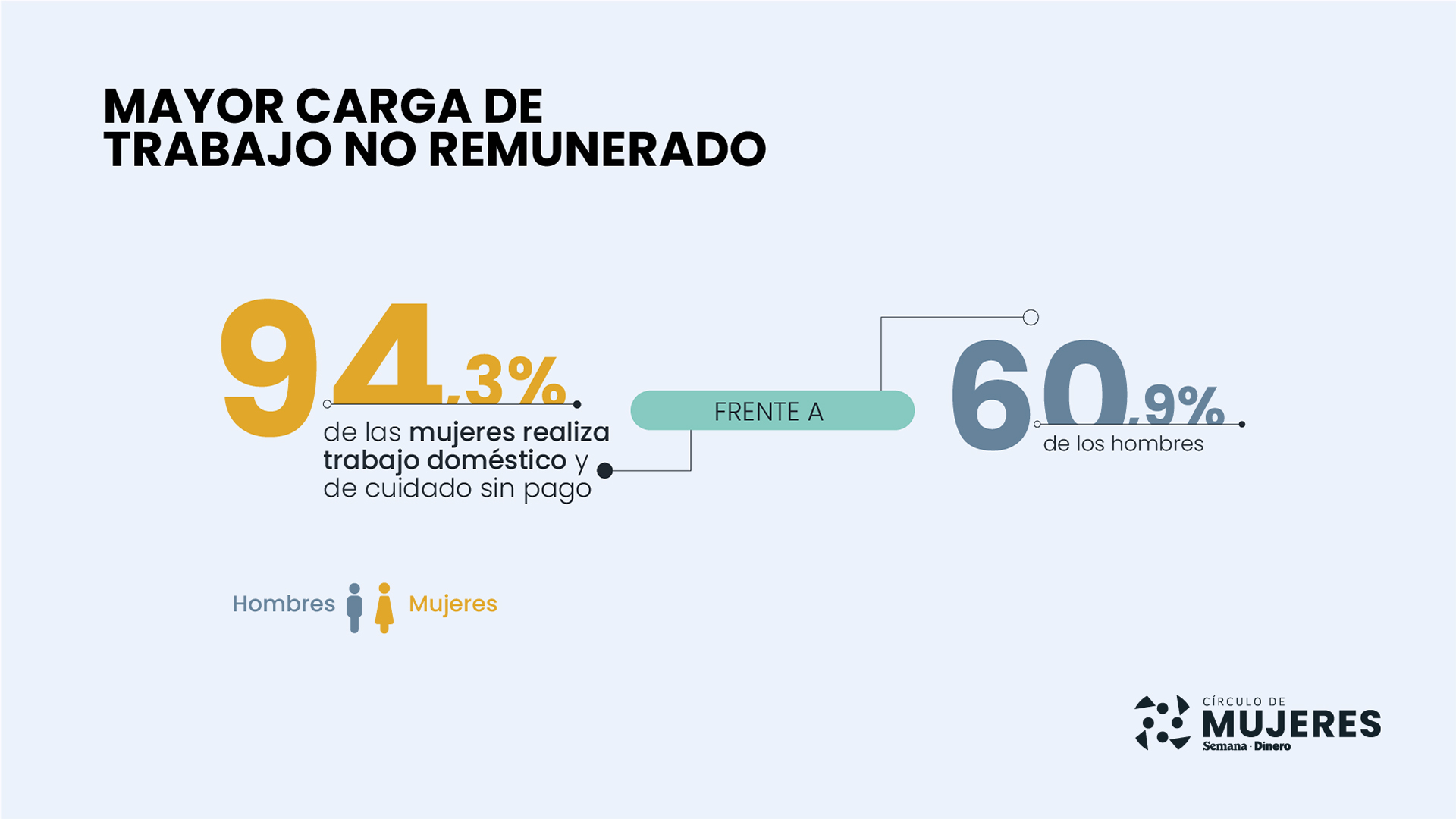 El mundo en imágenes: los hechos más relevantes, acá