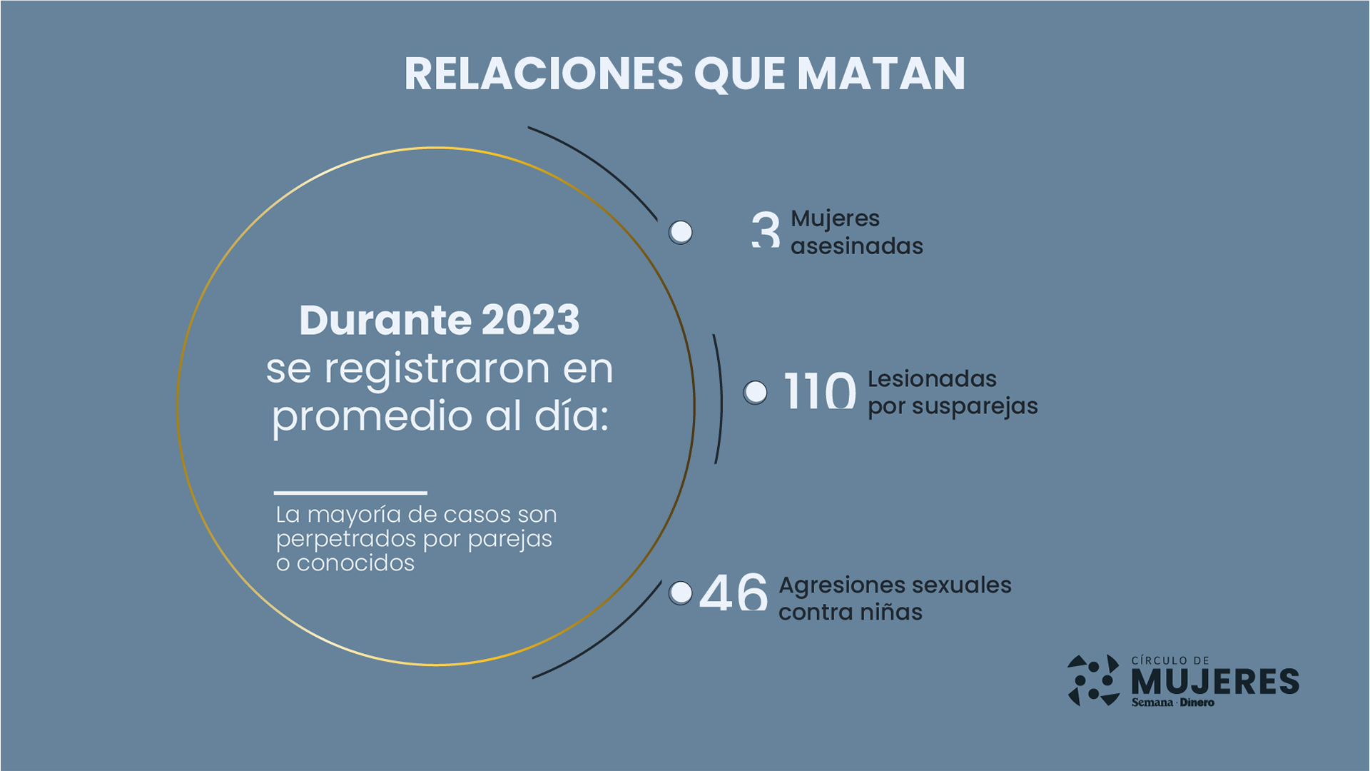 El mundo en imágenes: los hechos más relevantes, acá