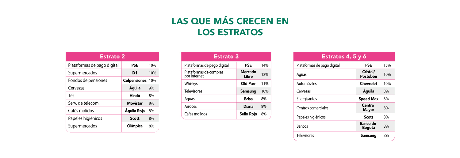 Gran Foro Colombia 2025: ¿para dónde va el país?
