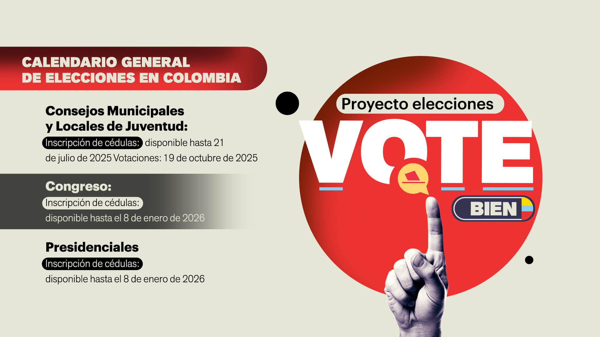 Vote Bien: la guía para participar informado en las próximas elecciones