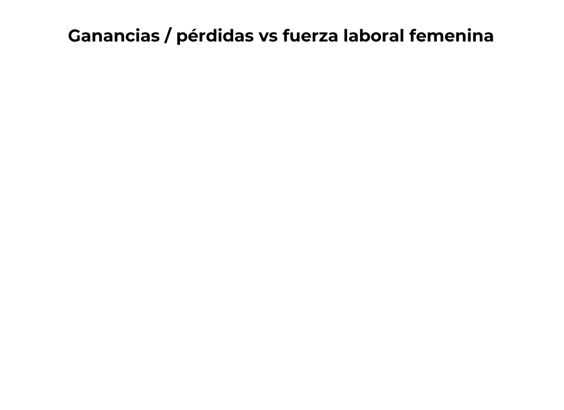 Etapa 02