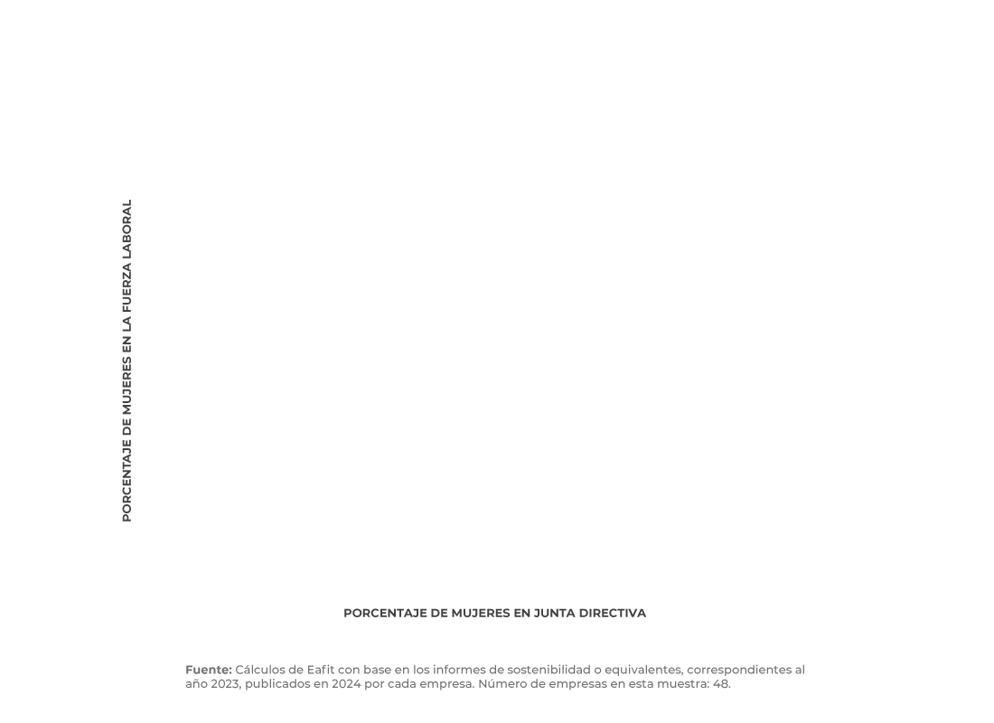 Etapa 04