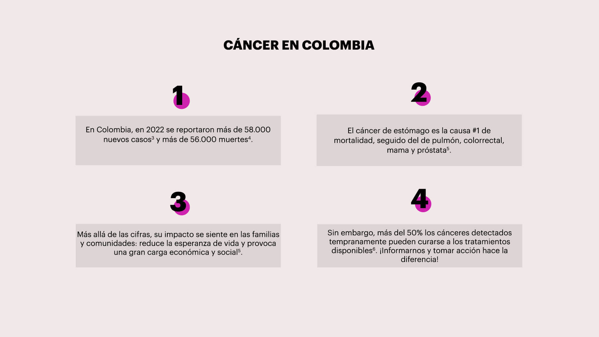 Inmunoterapia, un avance histórico para el tratamiento contra el cáncer - Especiales Semana